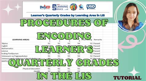 lis masterlist login|Learner’s Quarterly Grades by Learning Area in LIS.